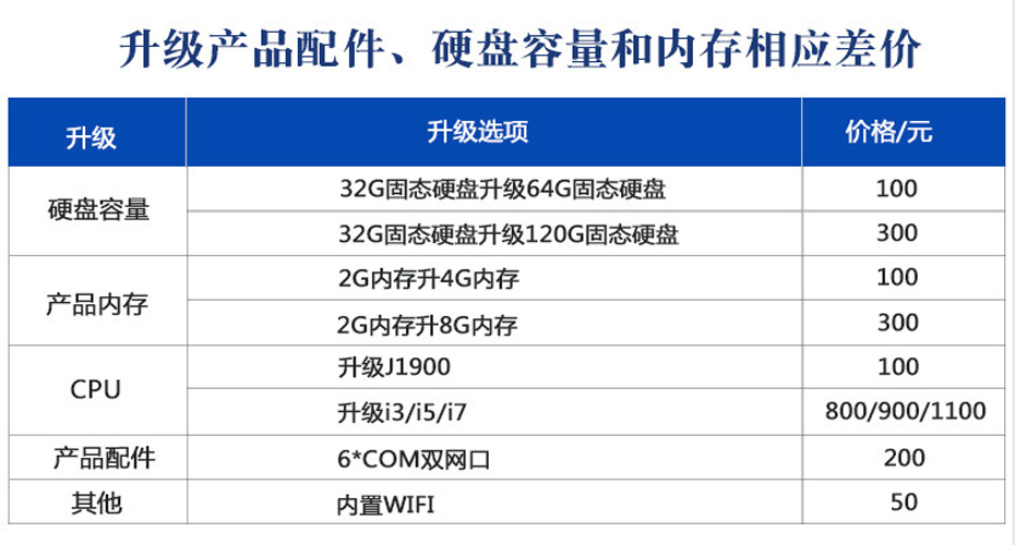 X86 tablet